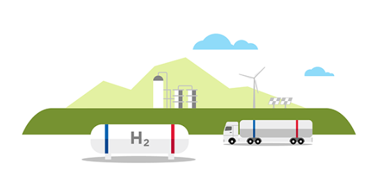 hydrogen illustration